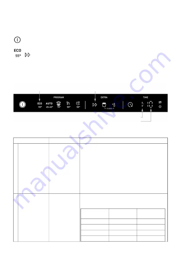 Hisense HV672C60UK Operating Instructions Manual Download Page 19