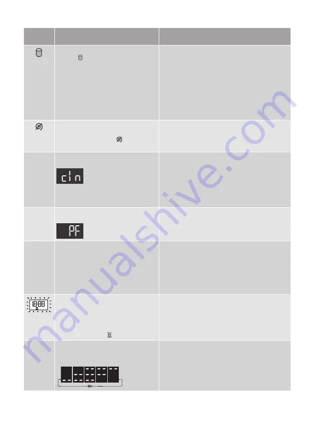 Hisense HWGE8014 User'S Operation Manual Download Page 50