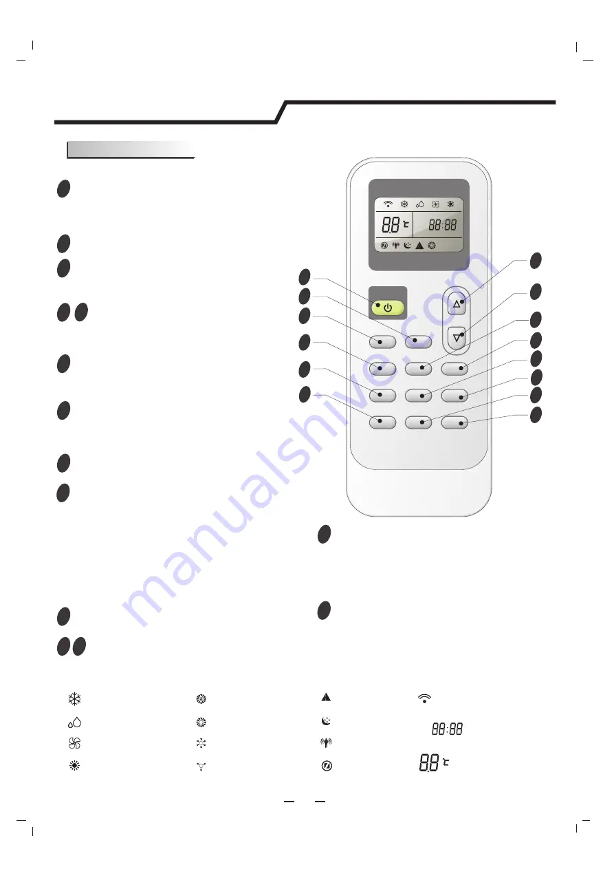 Hisense J1-91 Instructions Manual Download Page 3