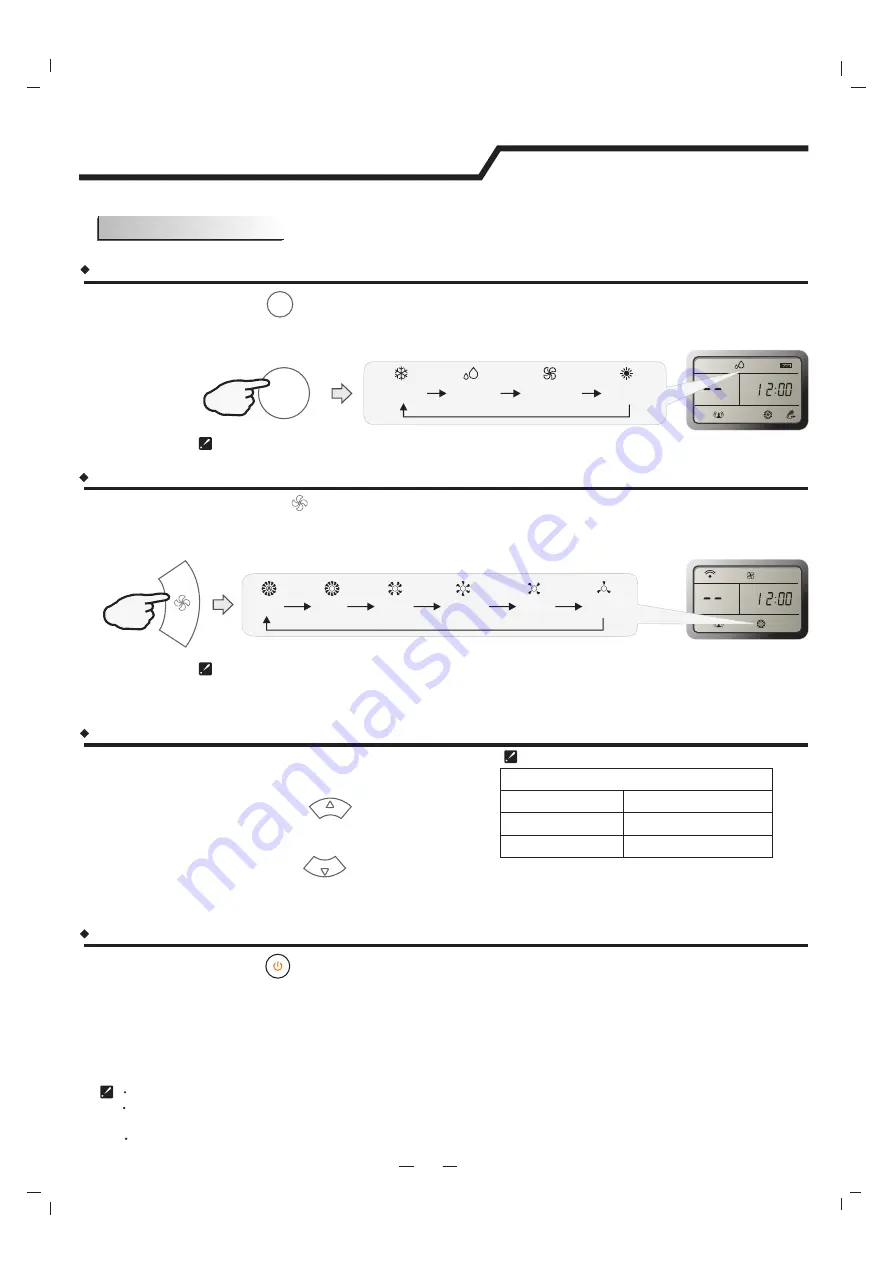 Hisense L1-04 Instructions Manual Download Page 89