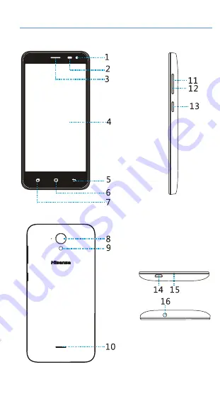 Hisense L675 Скачать руководство пользователя страница 9