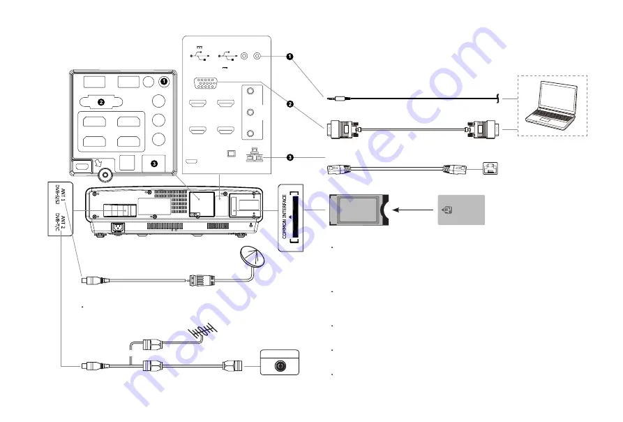 Hisense Laser Cinema 120 Quick Setup Manual Download Page 12