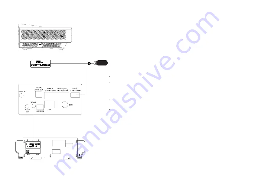 Hisense Laser Cinema User Manual Download Page 14