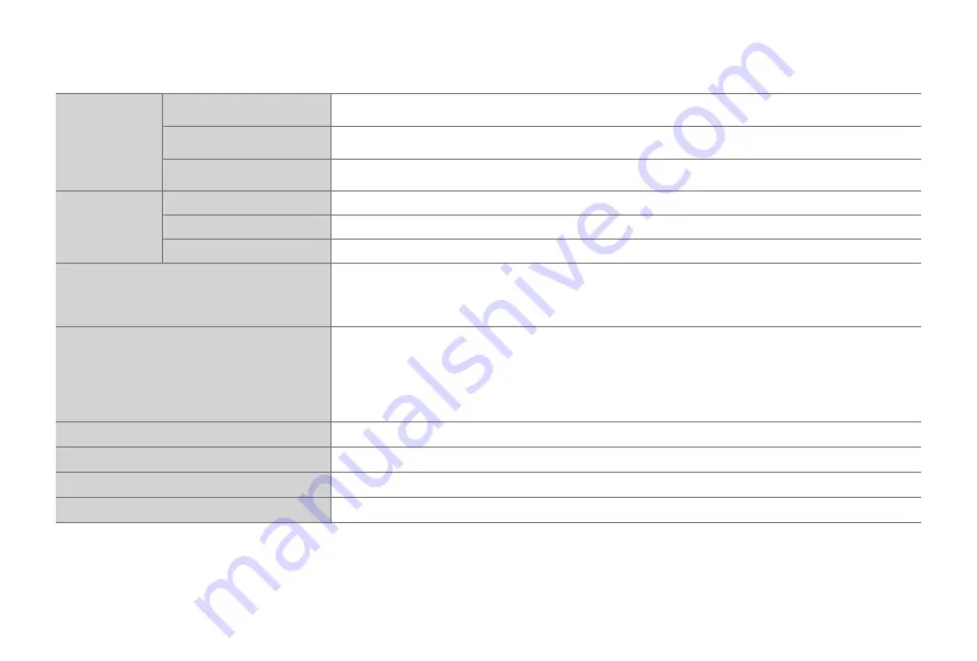 Hisense Laser Cinema User Manual Download Page 27