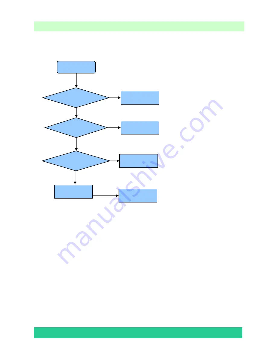 Hisense LCD19W57ACA Service Manual Download Page 37