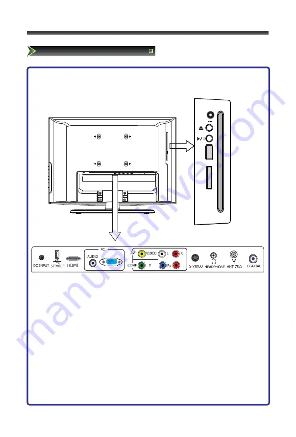 Hisense LCD19W57DCA Скачать руководство пользователя страница 9