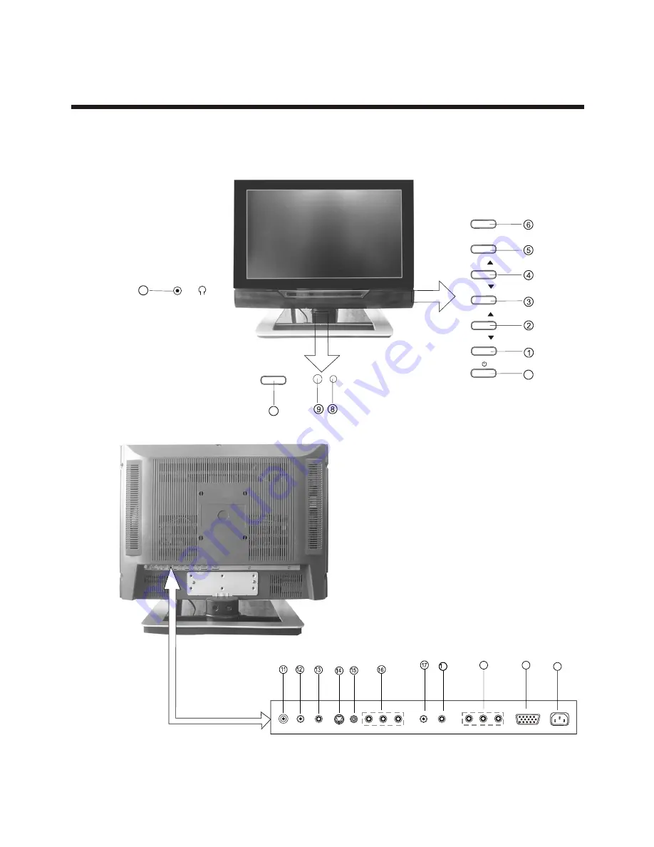 Hisense LCD2004 Скачать руководство пользователя страница 7