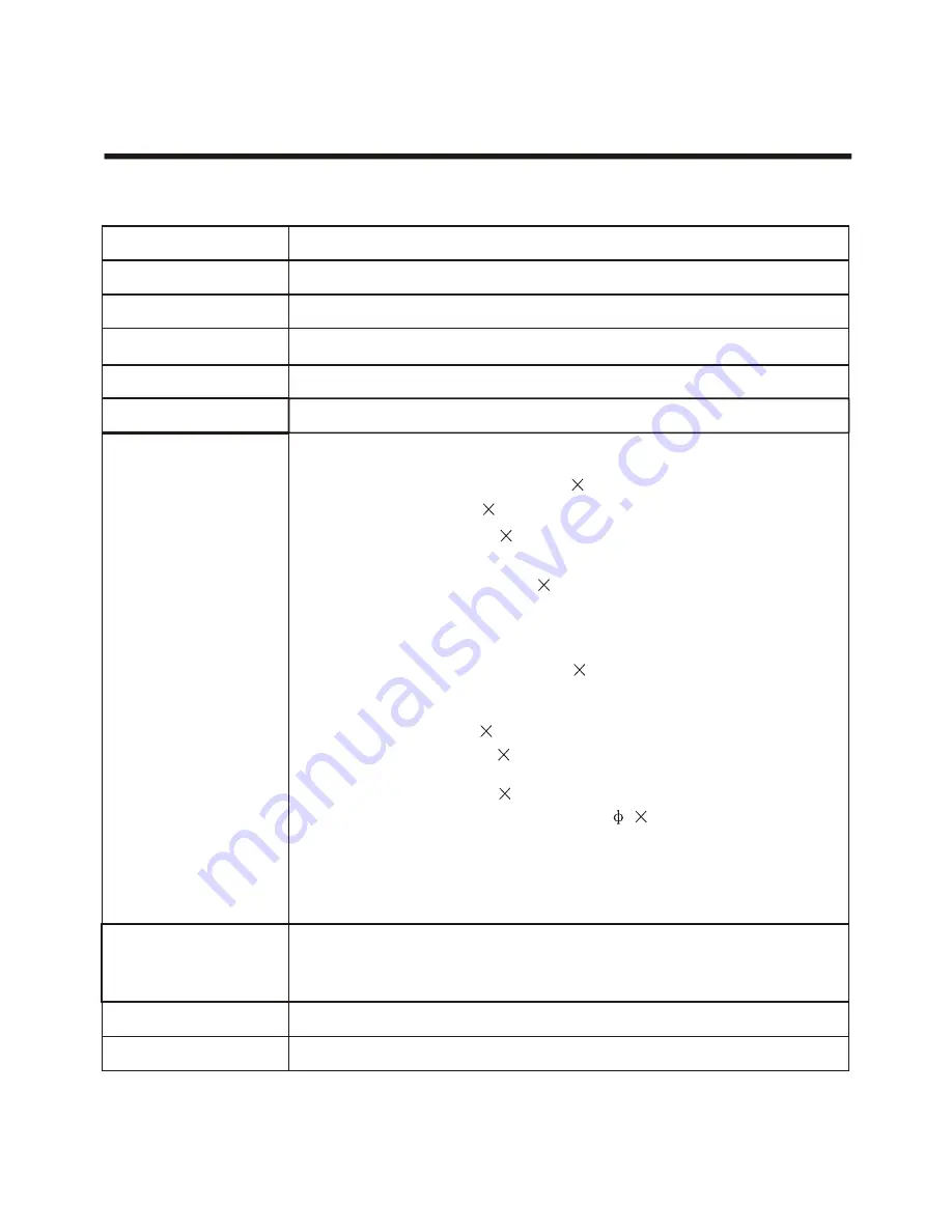 Hisense LCD2004 Скачать руководство пользователя страница 22