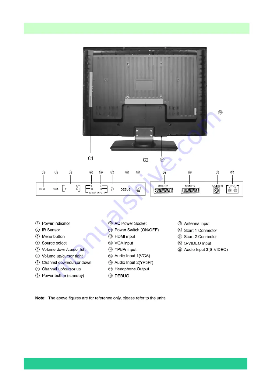 Hisense LCD2633EU Service Manual Download Page 6