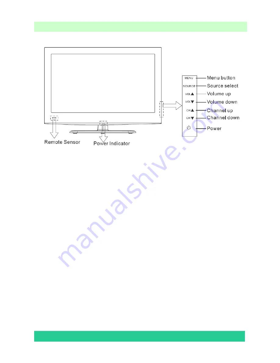 Hisense LCD26V88AM Service Manual Download Page 7