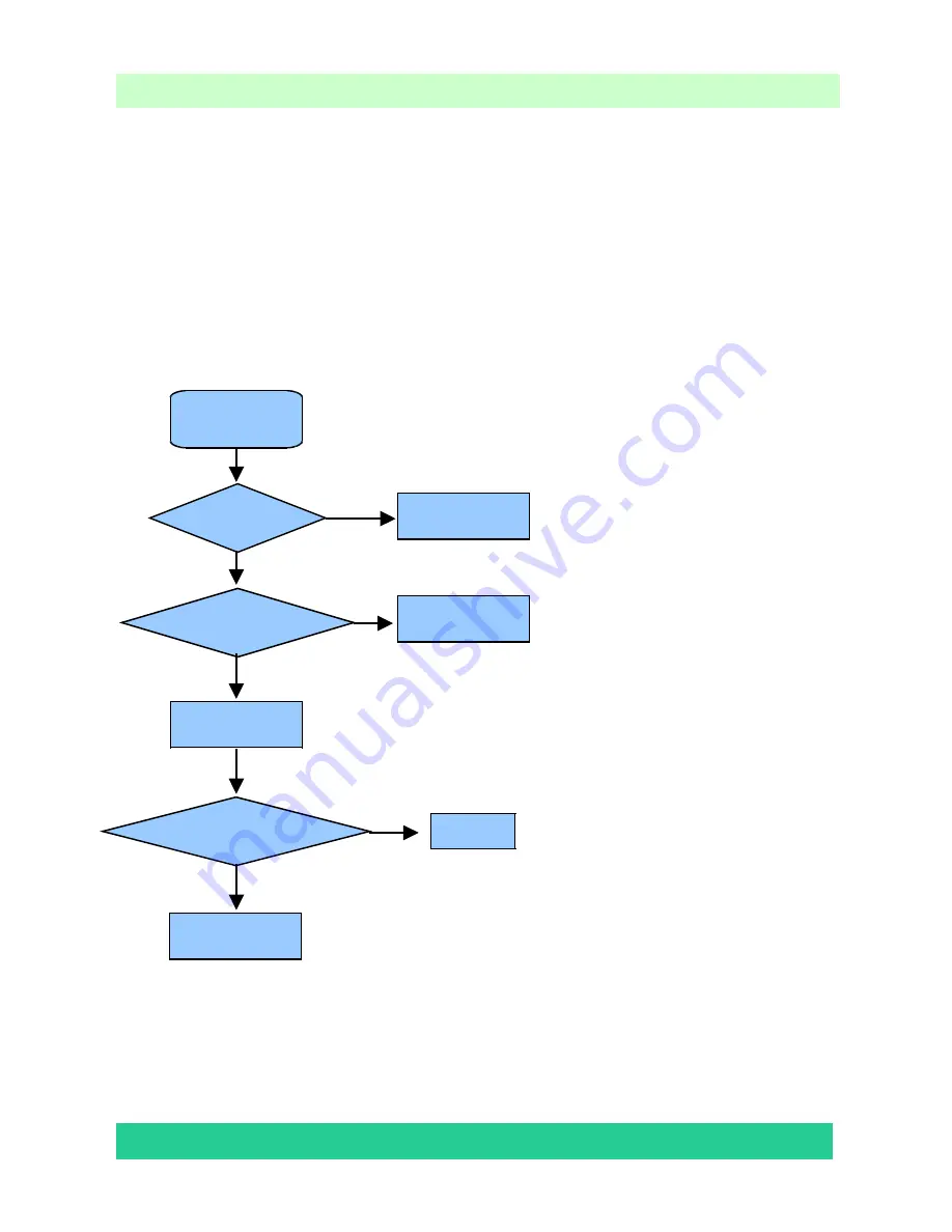 Hisense LCD26V88AM Service Manual Download Page 33