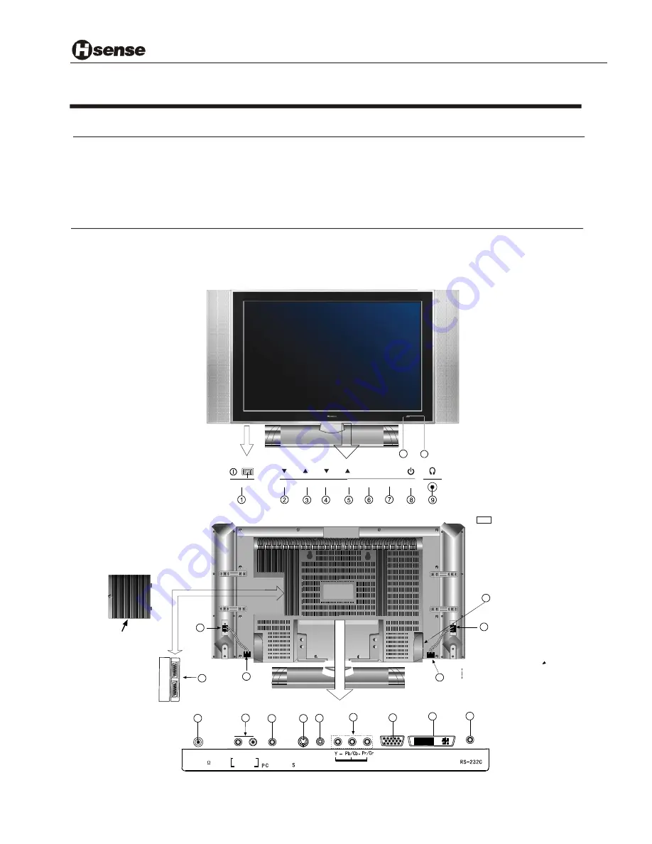 Hisense LCD3201EU Скачать руководство пользователя страница 4