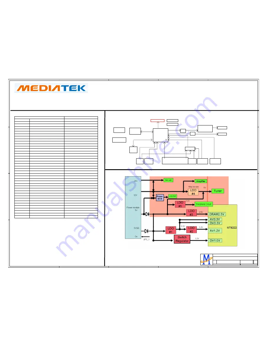 Hisense LCD32V86 Service Manual Download Page 34