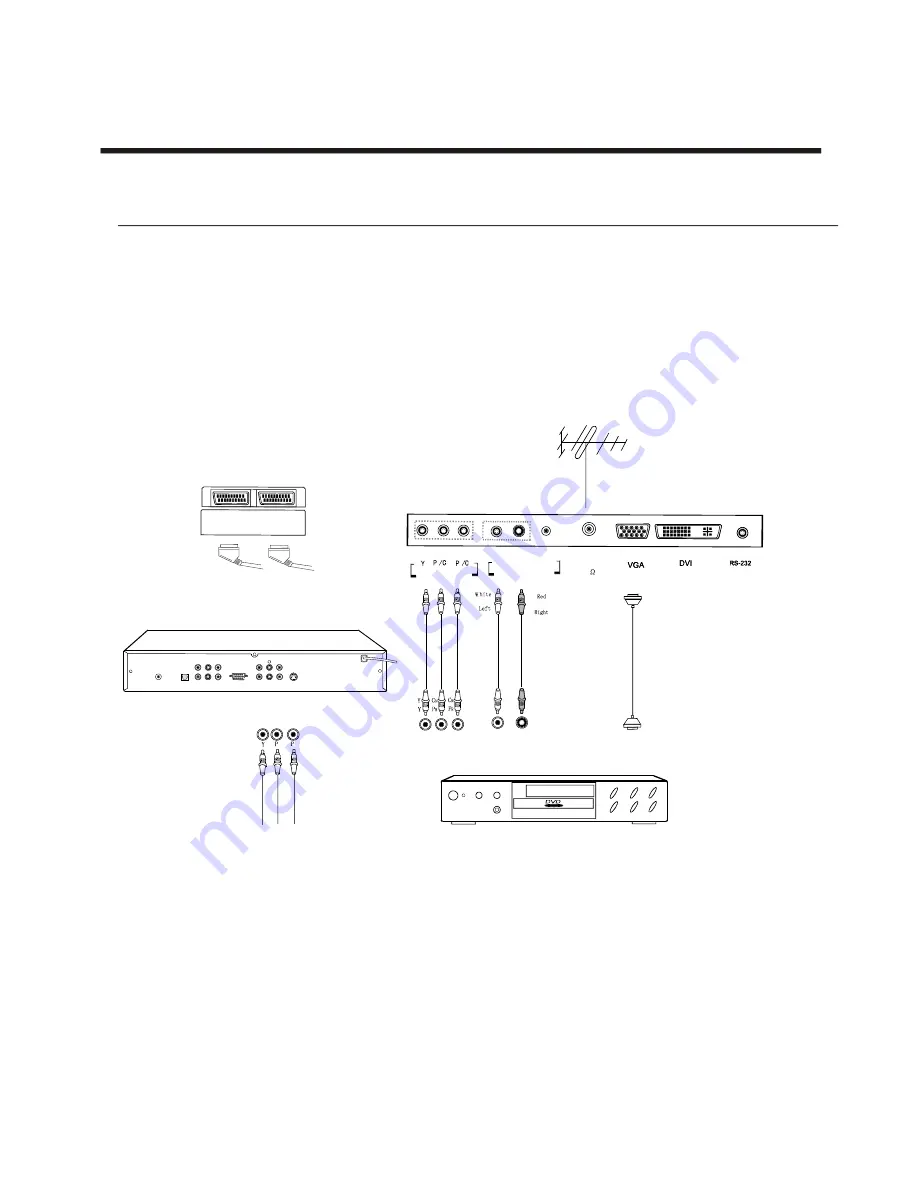 Hisense LCD3703EU Скачать руководство пользователя страница 7