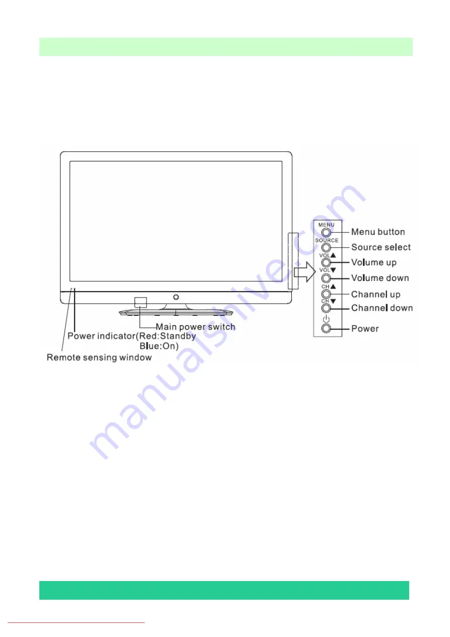 Hisense LCD42P69P Service Manual Download Page 10