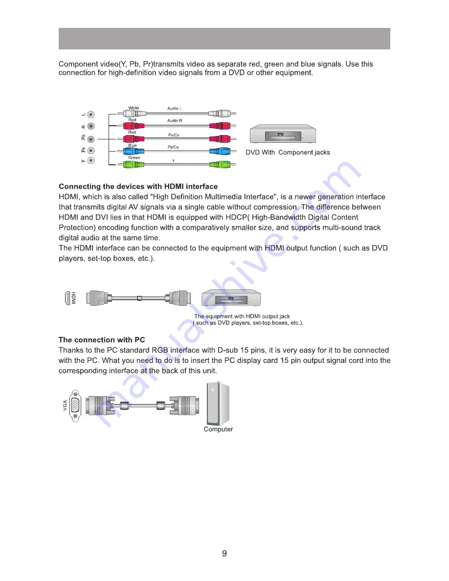 Hisense LCD42V68PCA User Manual Download Page 10