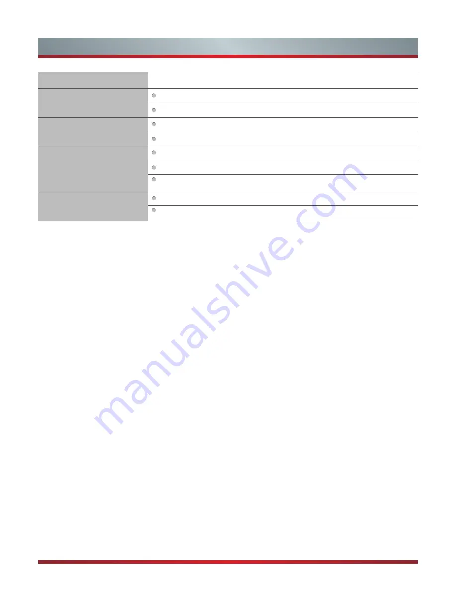 Hisense LCDF0035 User Manual Download Page 28