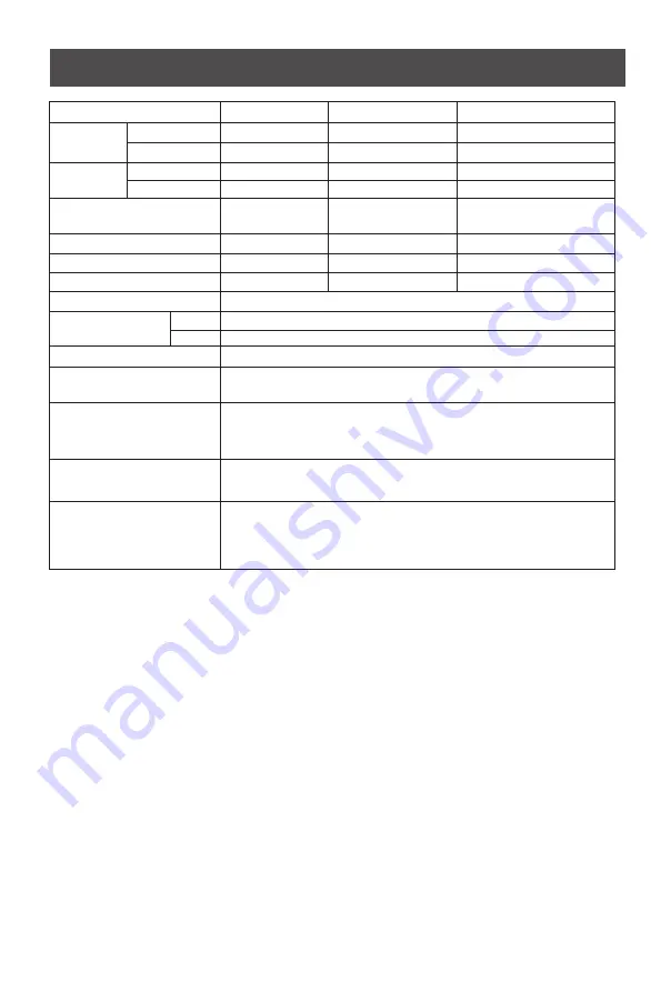 Hisense LED19T28 User Manual Download Page 3