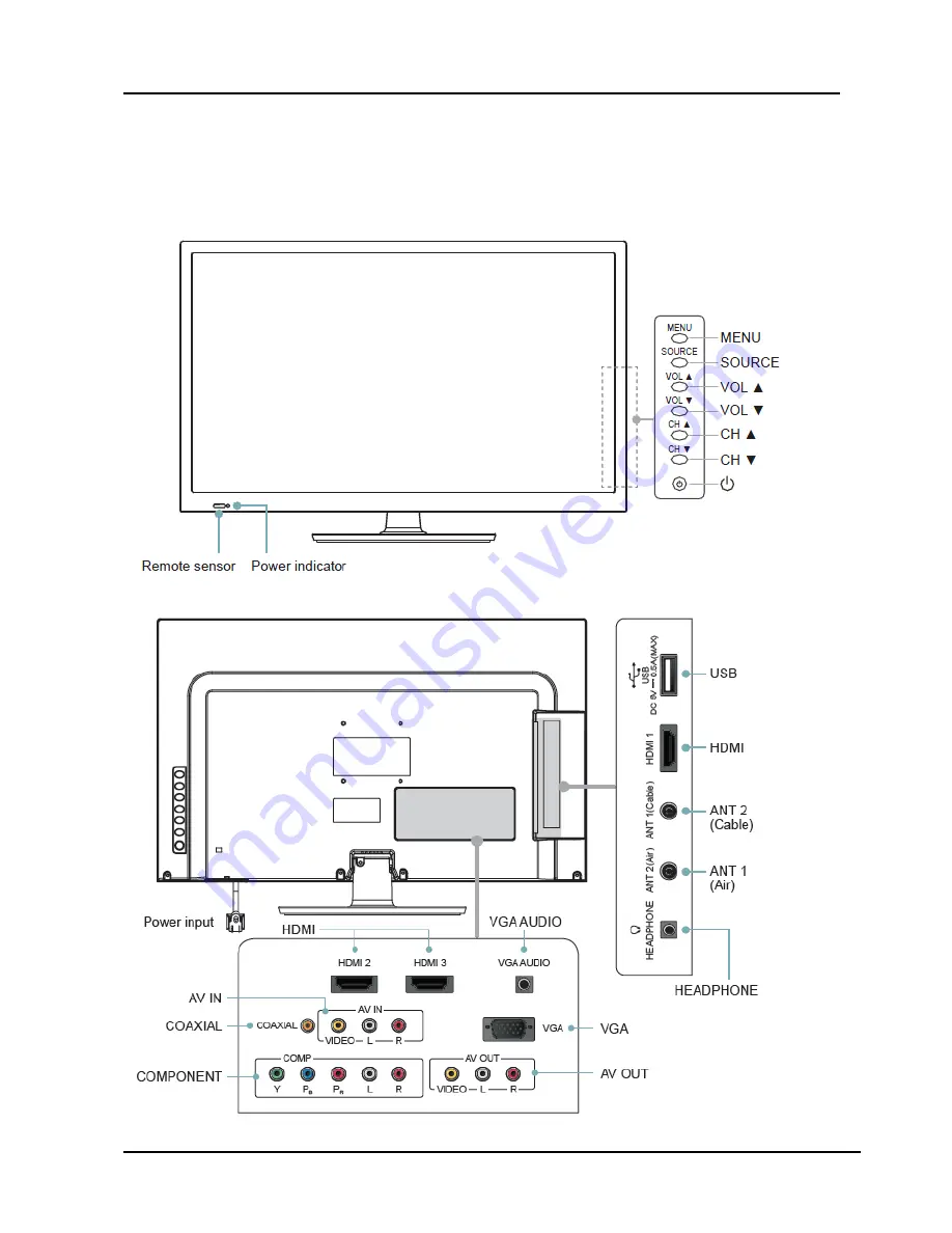 Hisense LHD24K26AMN Скачать руководство пользователя страница 10