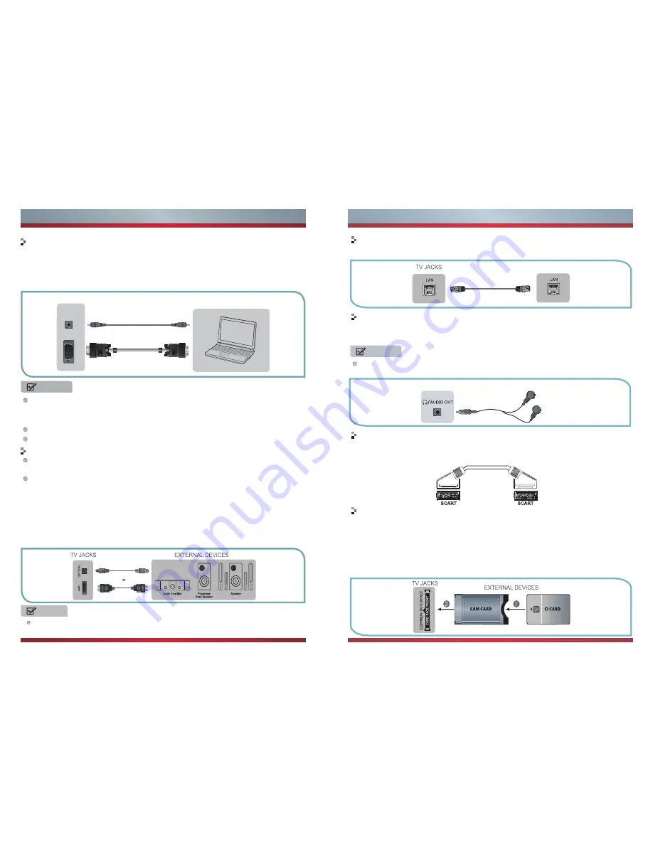 Hisense LHD32D50TUK Скачать руководство пользователя страница 6