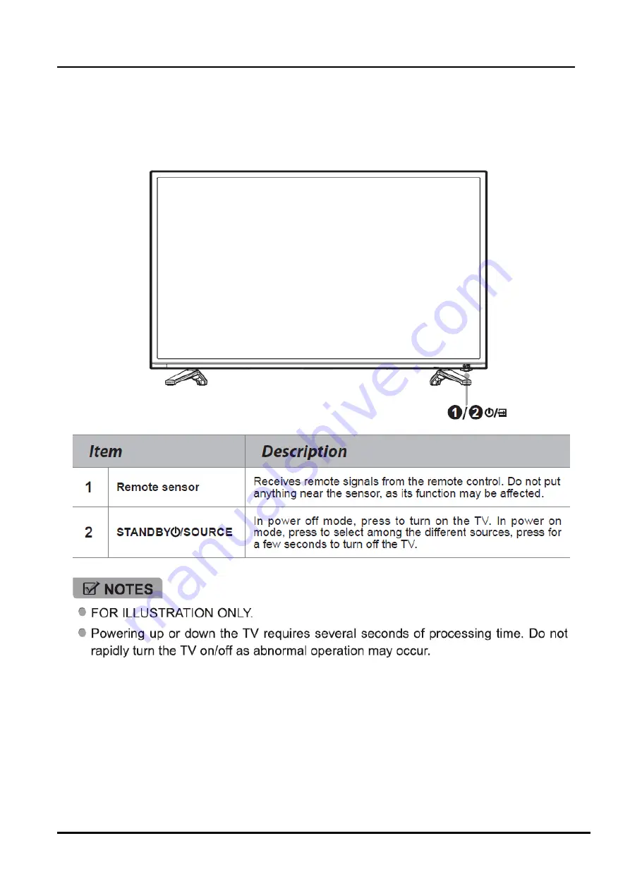 Hisense LHD32K260AM Скачать руководство пользователя страница 13