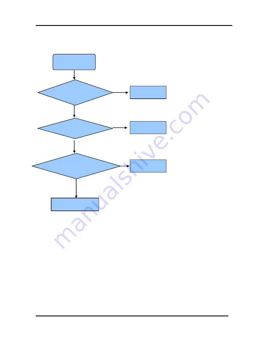 Hisense LHD32K366WCEU Service Manual Download Page 33