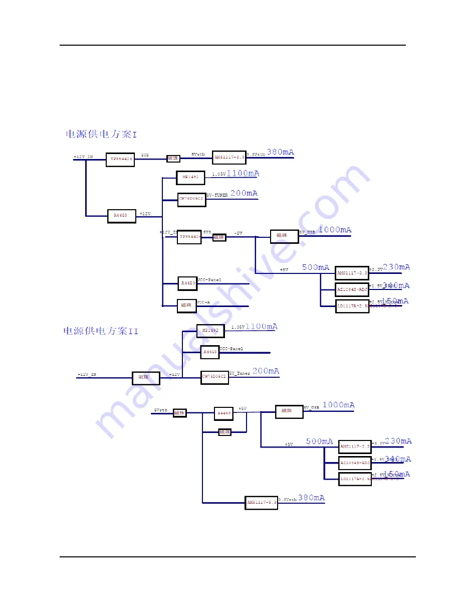 Hisense LTDN32k316AM Service Manual Download Page 26