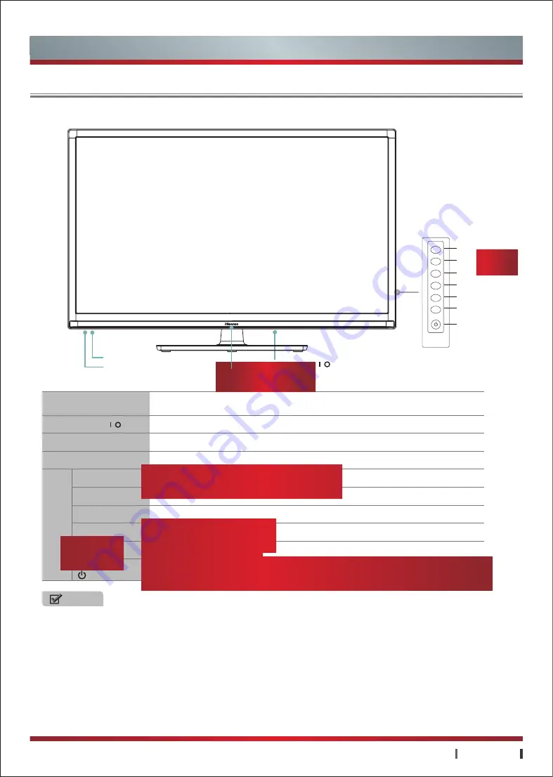 Hisense LTDN32K560HK3D Скачать руководство пользователя страница 9