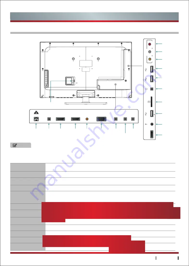 Hisense LTDN32K560HK3D Manual Download Page 13