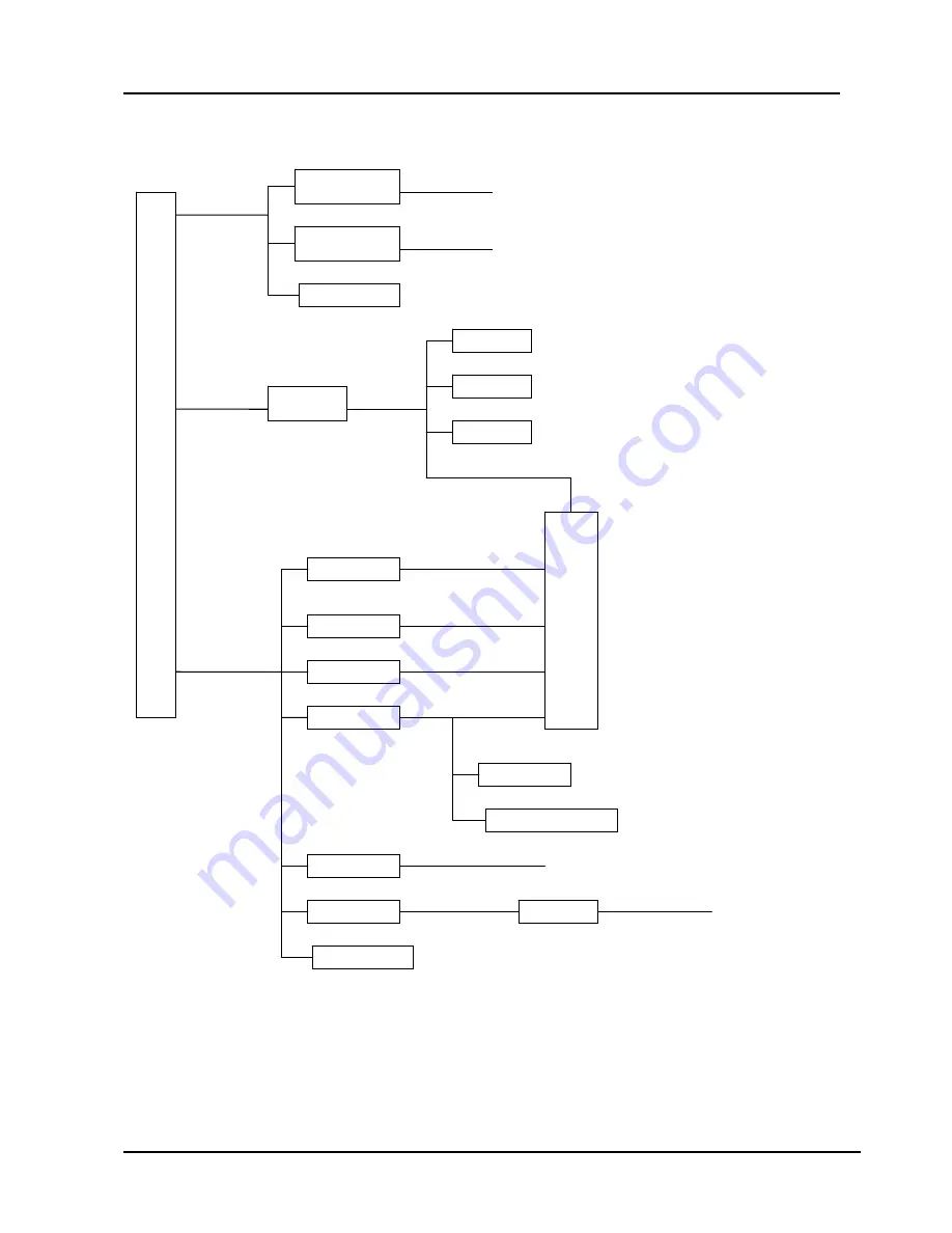 Hisense LTDN32V86NAM Service Manual Download Page 23