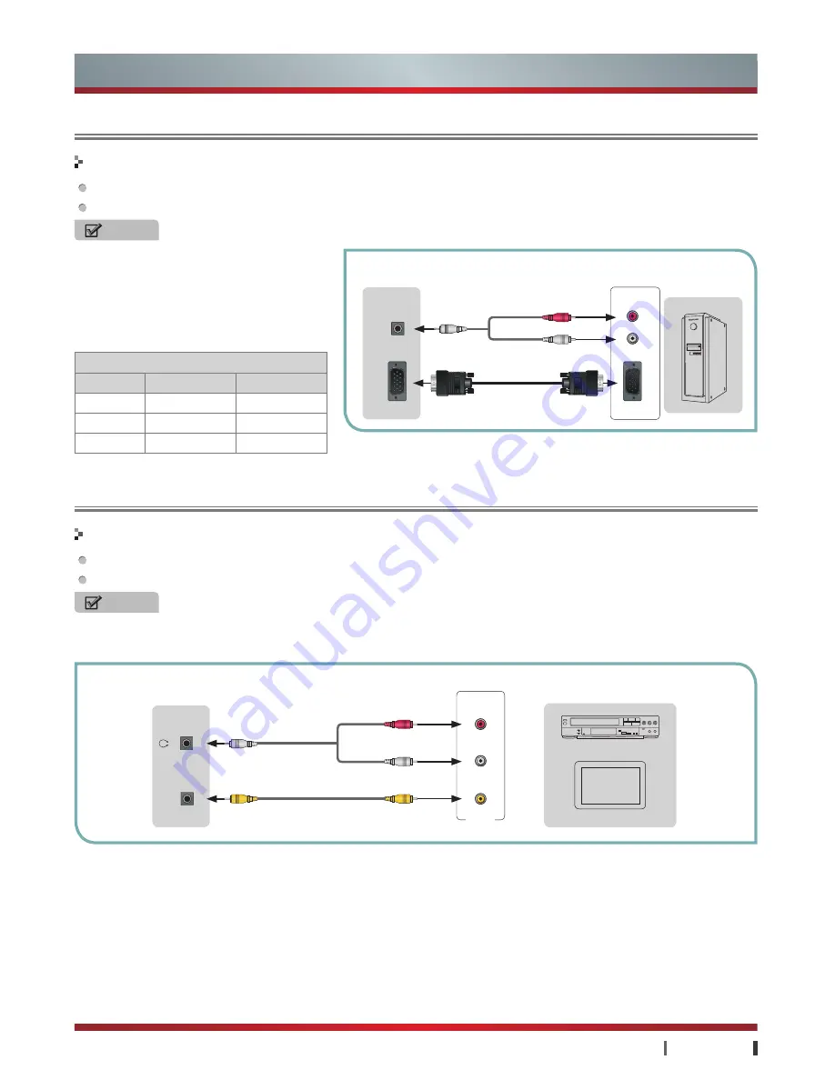 Hisense LTDN42K680HK3DU User Manual Download Page 16