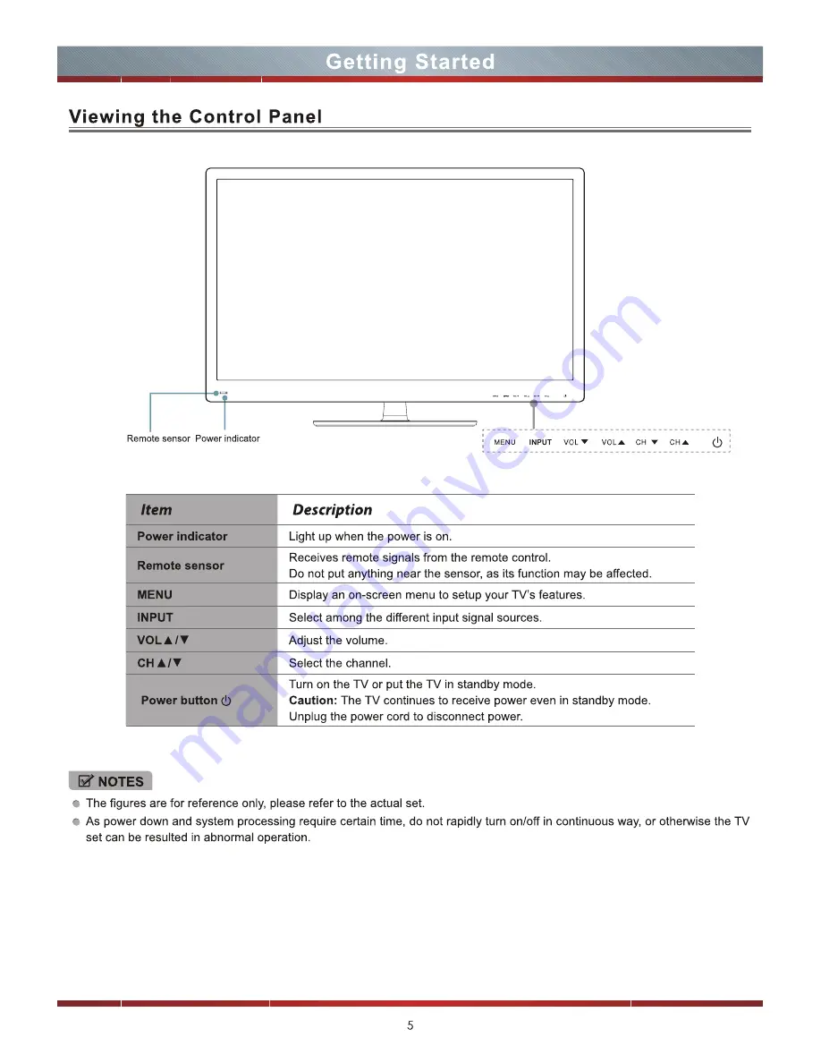 Hisense LTDN46V86US Manual Download Page 9