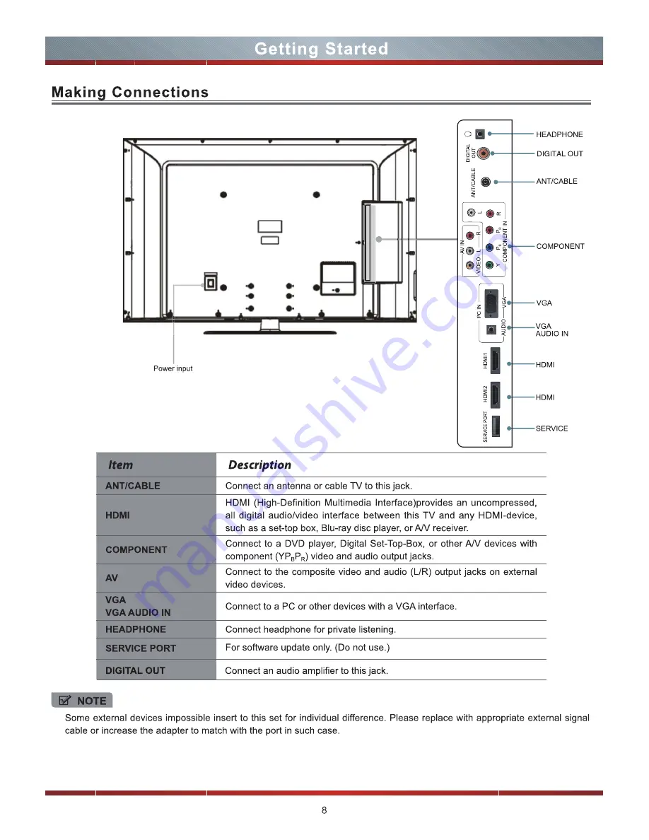 Hisense LTDN46V86US Manual Download Page 12