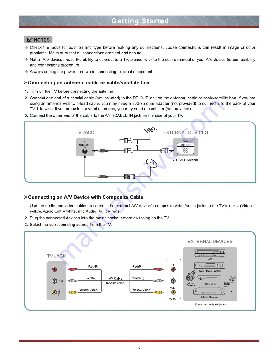 Hisense LTDN46V86US Manual Download Page 13