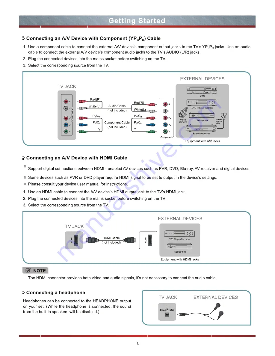 Hisense LTDN46V86US Manual Download Page 14