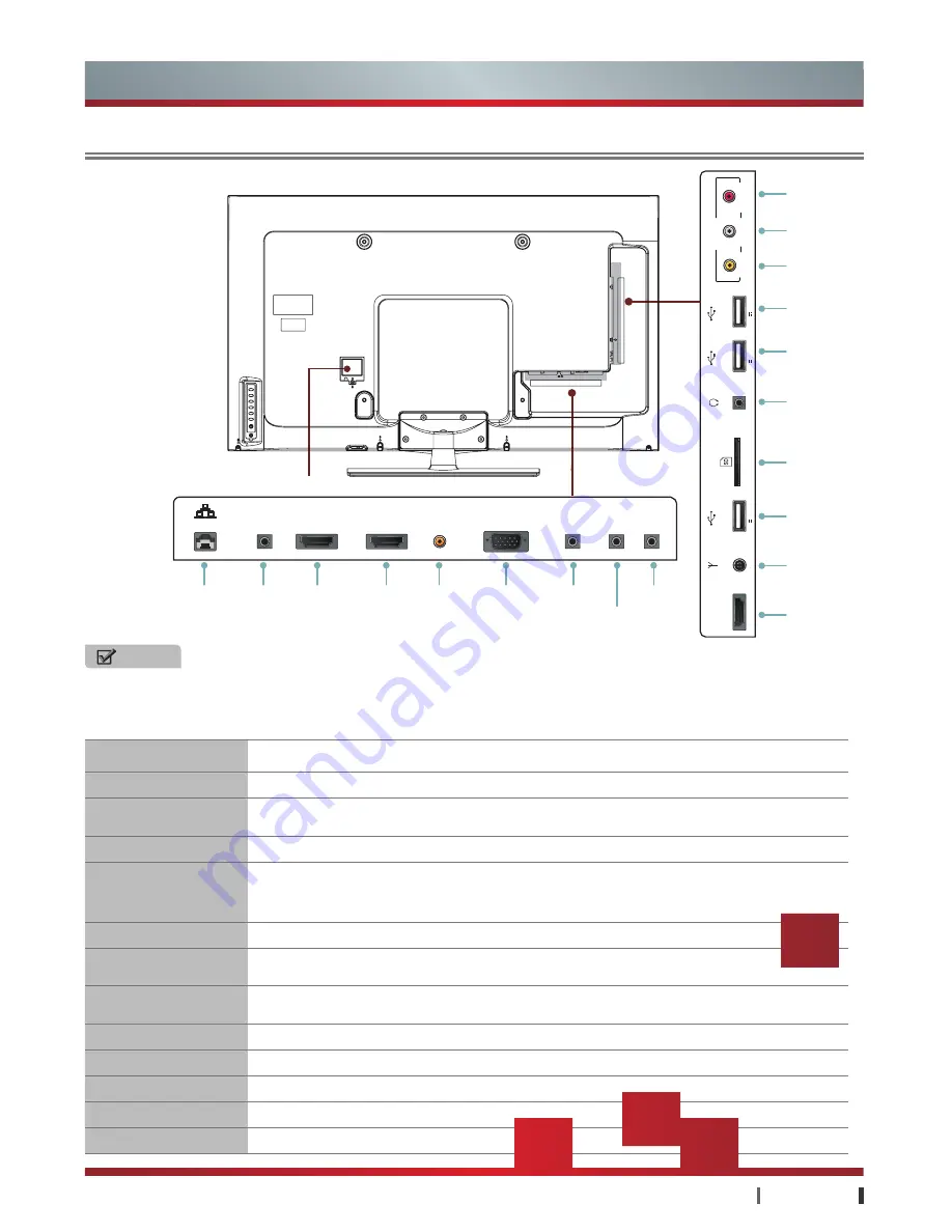 Hisense LTDN50K360HK User Manual Download Page 13