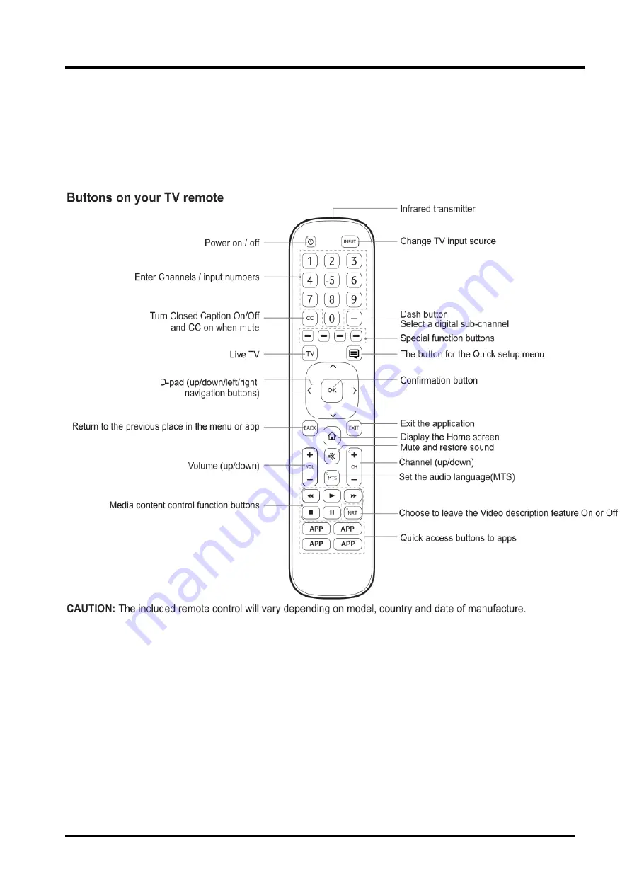 Hisense MSD6586 Service Manual Download Page 17