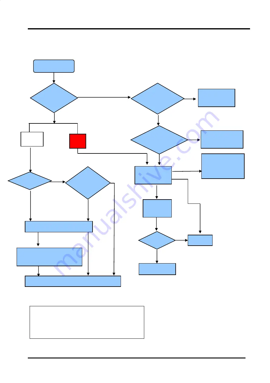 Hisense MSD6586 Service Manual Download Page 44