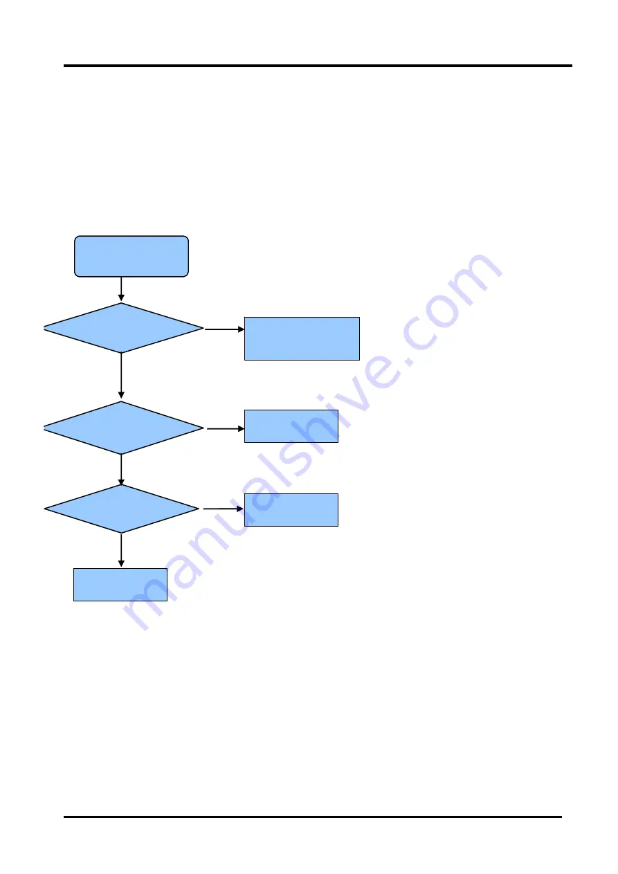 Hisense MSD6586 Service Manual Download Page 46