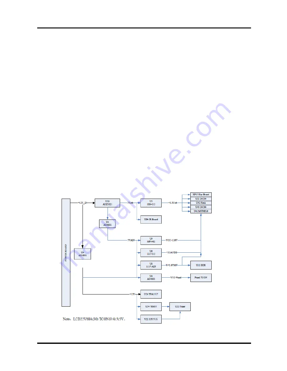 Hisense MST6E16JS Service Manual Download Page 34