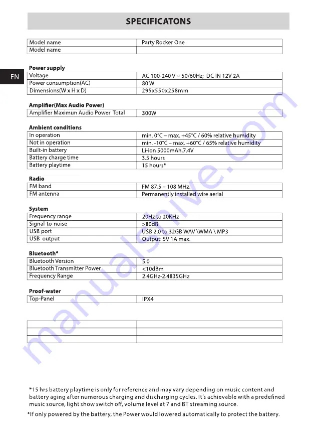 Hisense Party Rocker One User Manual Download Page 18