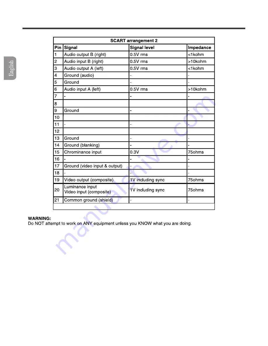 Hisense PDP4211 User Manual Download Page 19