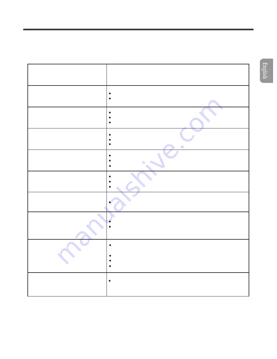 Hisense PDP4211 User Manual Download Page 20