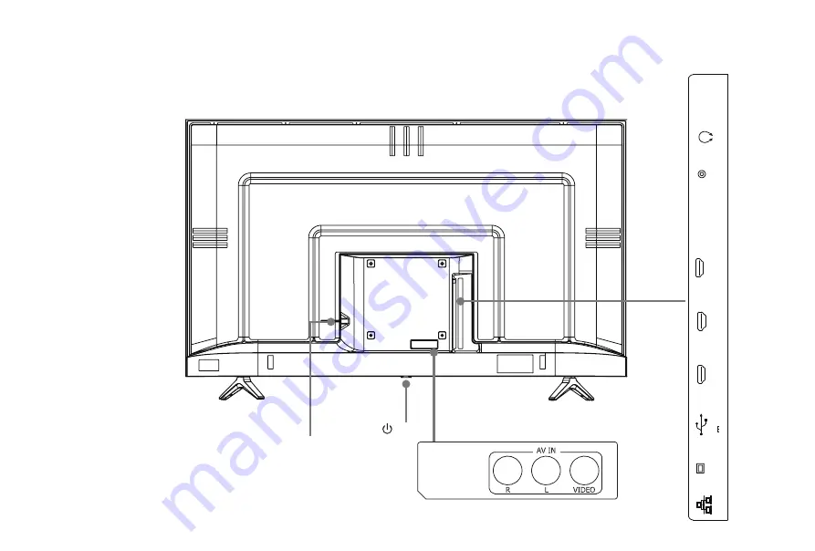 Hisense Roku TV 55R6040F Quick Start Manual Download Page 7