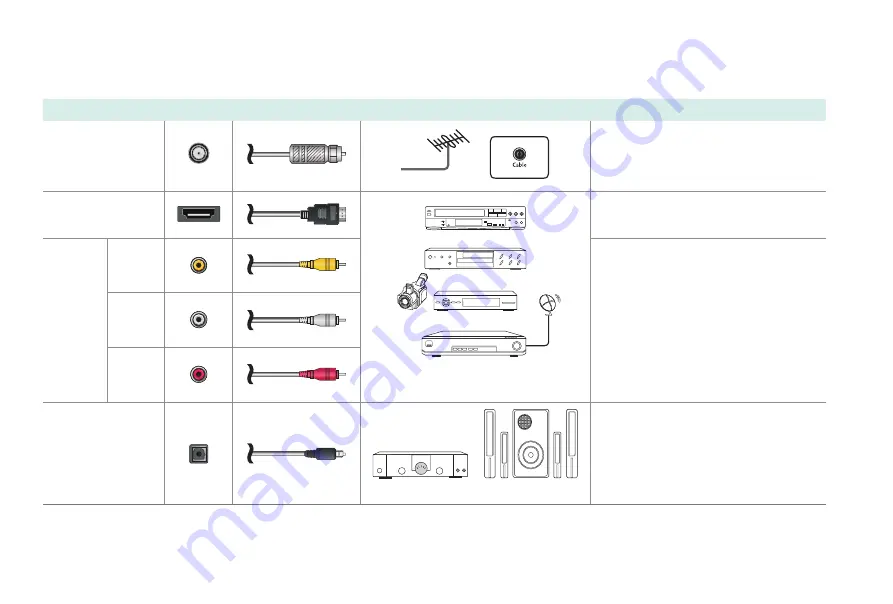 Hisense Roku TV 55R6040F Quick Start Manual Download Page 10