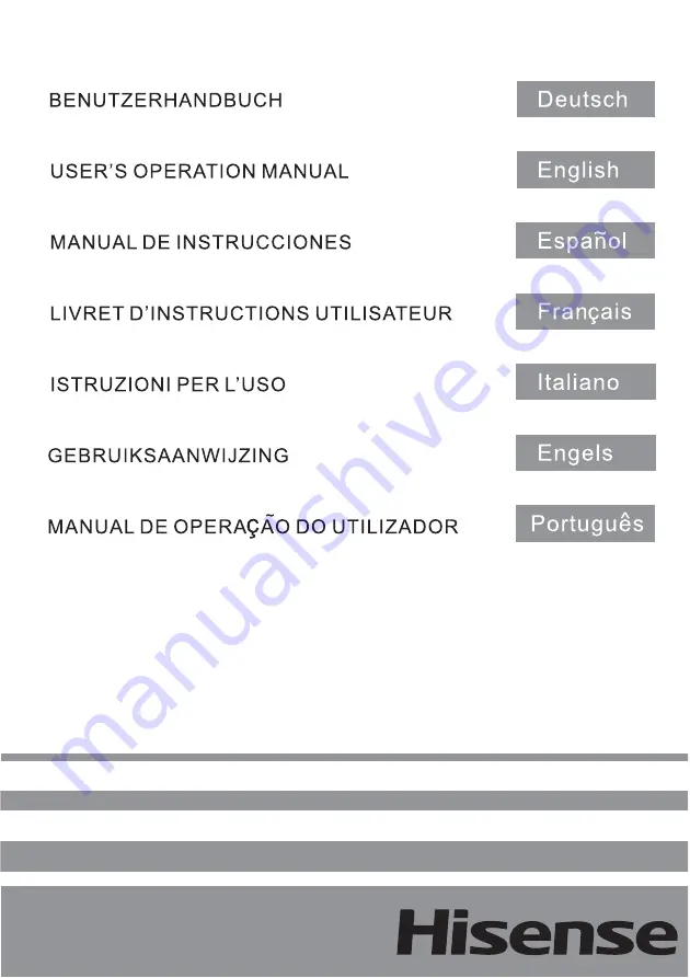 Hisense RS-34WC4SIA User'S Operation Manual Download Page 1