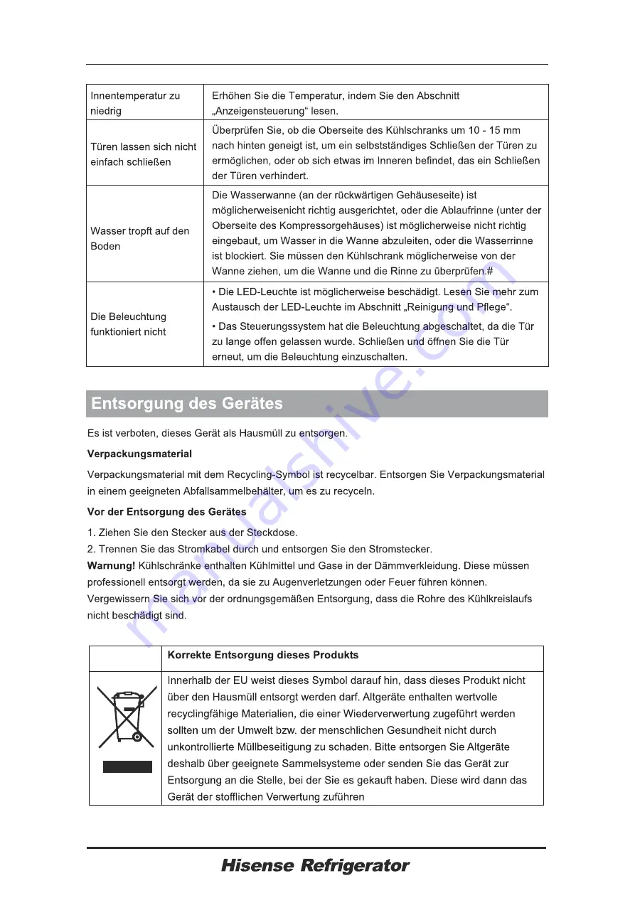 Hisense RS-34WC4SIA User'S Operation Manual Download Page 22