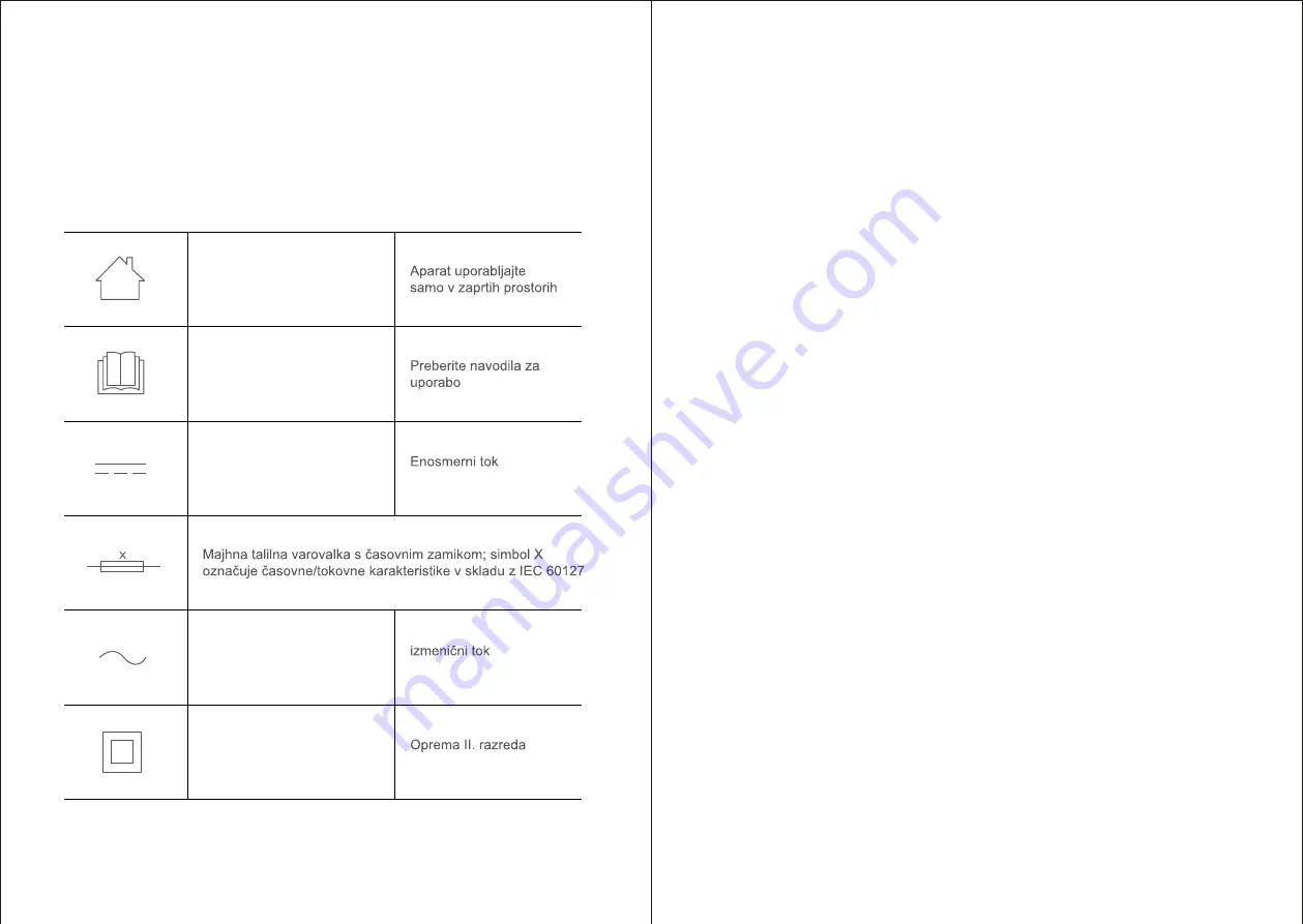 Hisense RVCL144AB HSN Instruction Manual Download Page 5