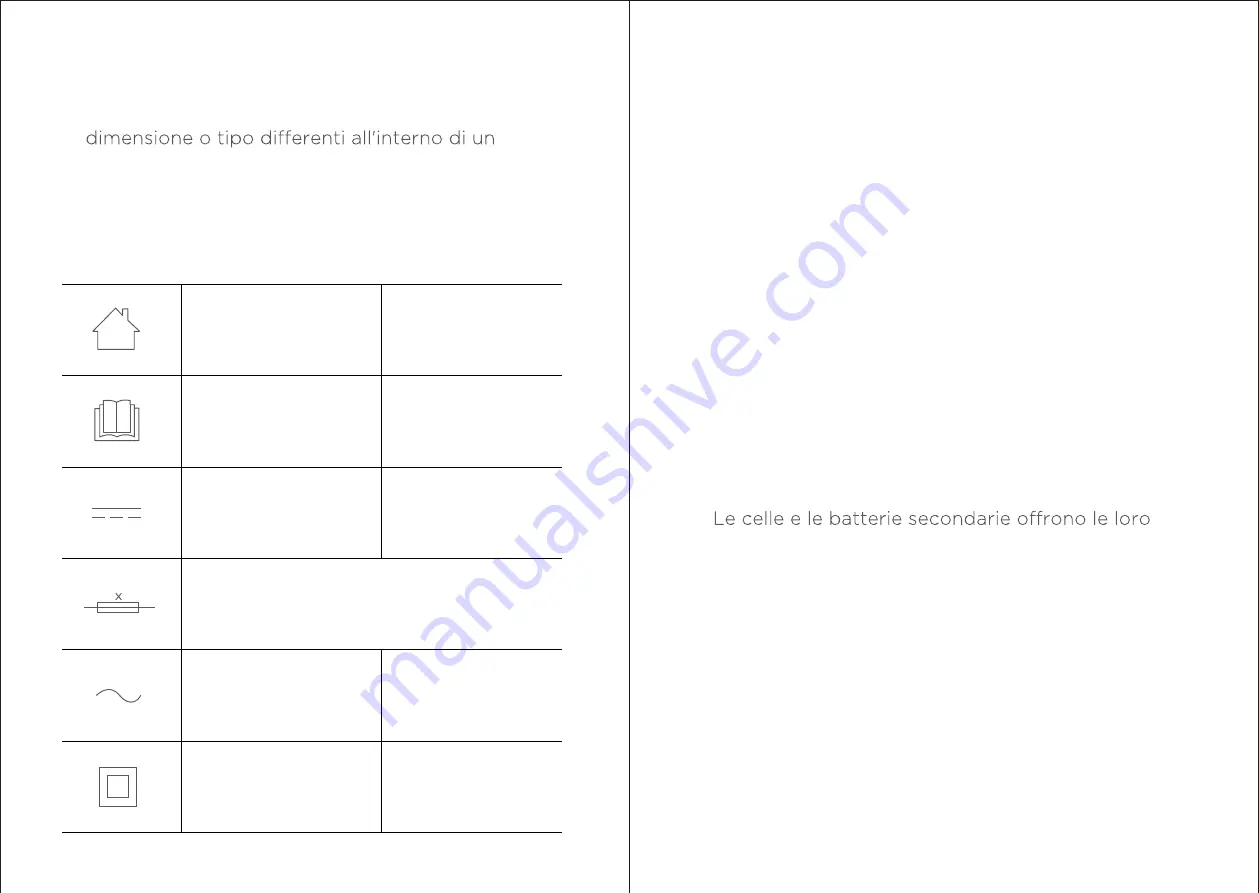 Hisense RVCL144AB HSN Instruction Manual Download Page 143