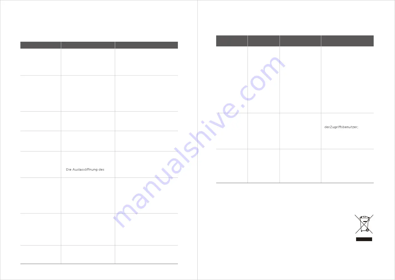 Hisense RVCL144AB HSN Instruction Manual Download Page 161